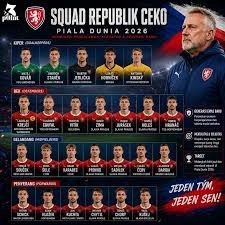 Tim Nasional Rep.Ceko Piala Dunia 2026